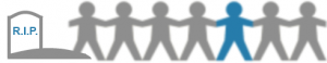 Gilead Relations